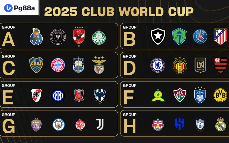 Vì sao không có Club World Cup trong năm 2026?