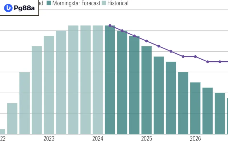 Fed Interest Rate 2026: Fed Đang Định Hình Kinh Tế Toàn Cầu Ra Sao? Tổng quan về Fed interest rate 2026